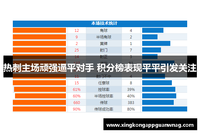 热刺主场顽强逼平对手 积分榜表现平平引发关注