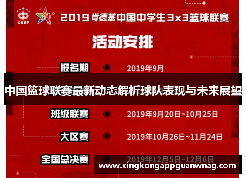 中国篮球联赛最新动态解析球队表现与未来展望