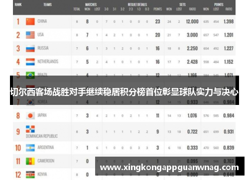 切尔西客场战胜对手继续稳居积分榜首位彰显球队实力与决心